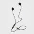 REMAX RM-711 Wire Controlled Earplug Type Earphone